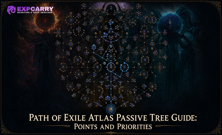 Path of Exile 1 Atlas-Passivbaum Guide: Punkte und Prioritäten