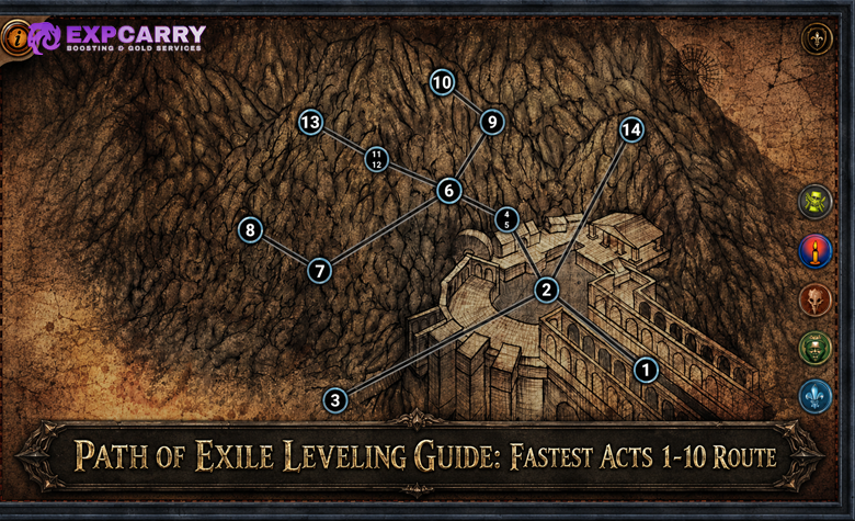 Path of Exile Leveling Guide: Fastest Acts 1-10 Route