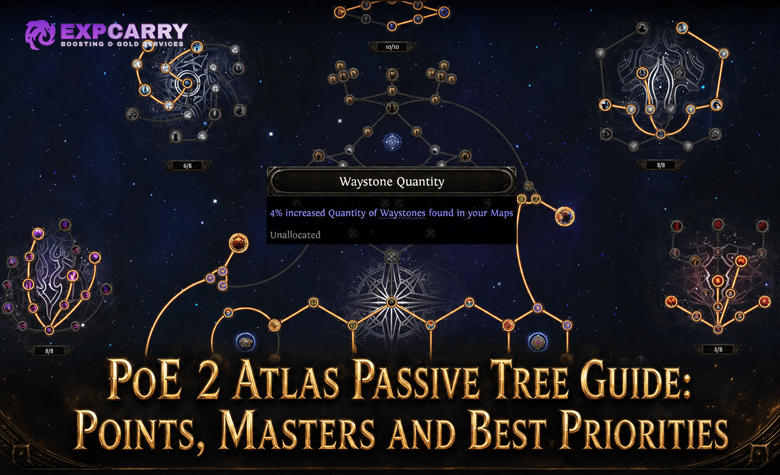 PoE 2 Atlas-Passivbaum-Guide: Punkte, Meister und beste Prioritaeten