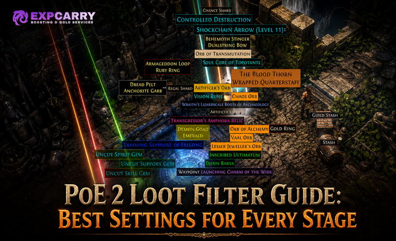 PoE 2 Loot Filter Guide: Best Settings for Every Stage