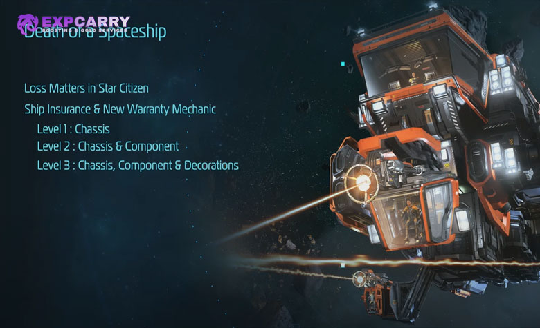 Star Citizen Item Recovery: Claim Mode and Bricked Gear