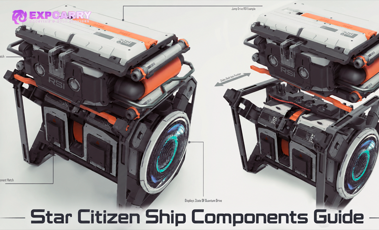 Star Citizen Ship Components Guide