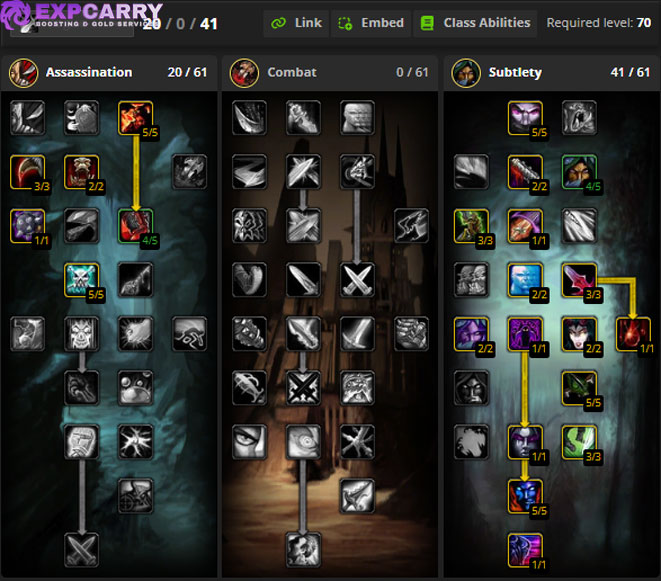 Subtlety WoW TBC Rogue PvE Builds, Rotations and BiS Gear
