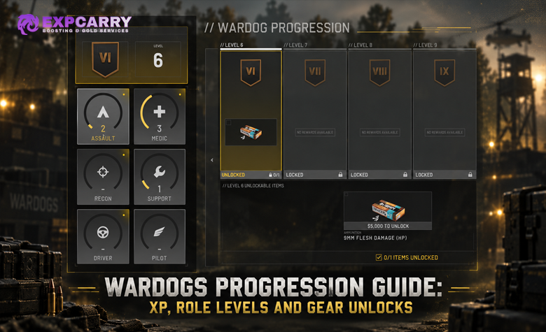 WARDOGS Progression Guide: XP, Role Levels and Gear Unlocks