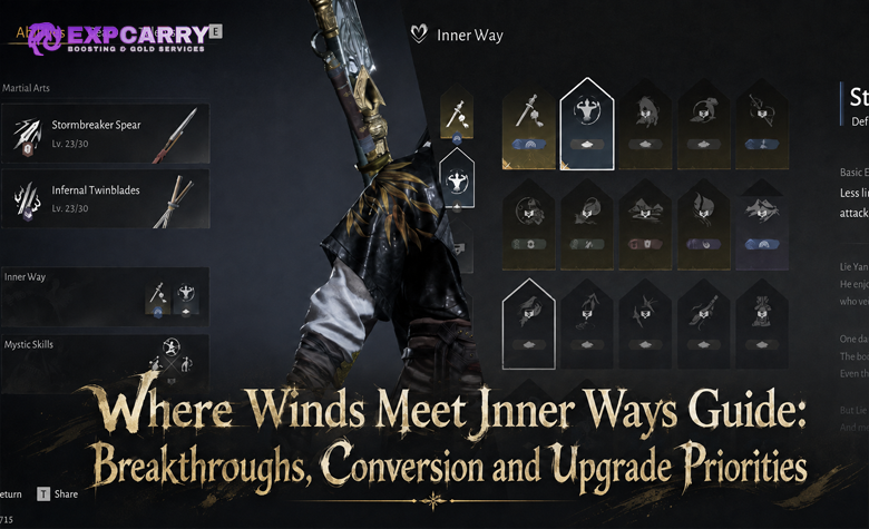 Where Winds Meet Inner Ways Guide: Breakthroughs, Conversion and Upgrade Priorities