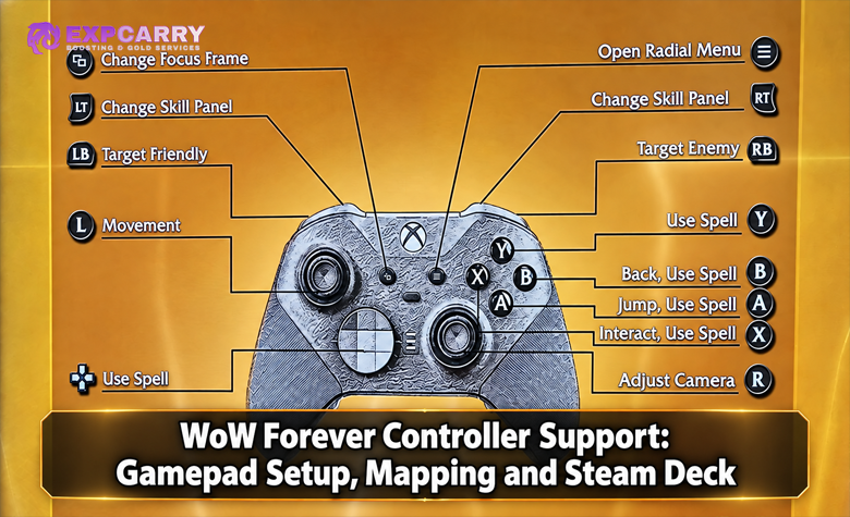 WoW Forever Controller-Support: Gamepad-Setup, Belegung und Steam Deck WoW Forever Controller-Support: Gamepad-Setup, Belegung und Steam Deck