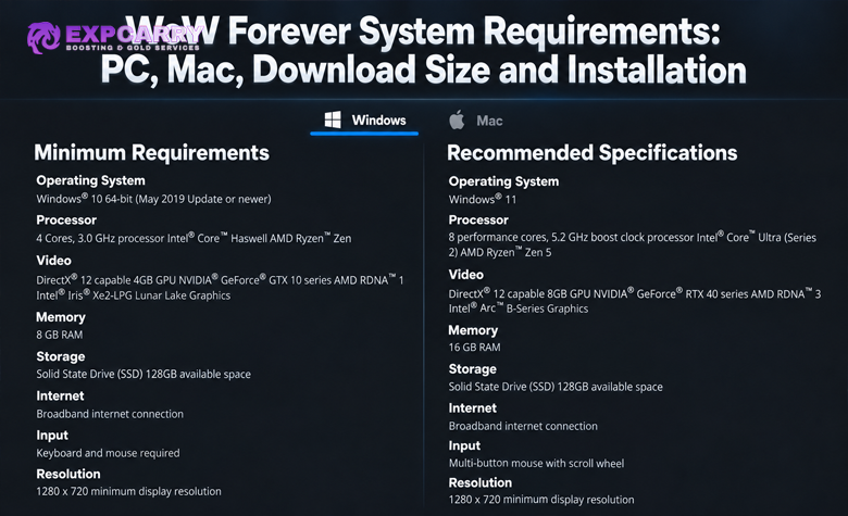 WoW Forever System Requirements: PC, Mac, Download Size and Installation