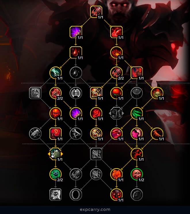 Diablo Immortal Blood Knight build guide