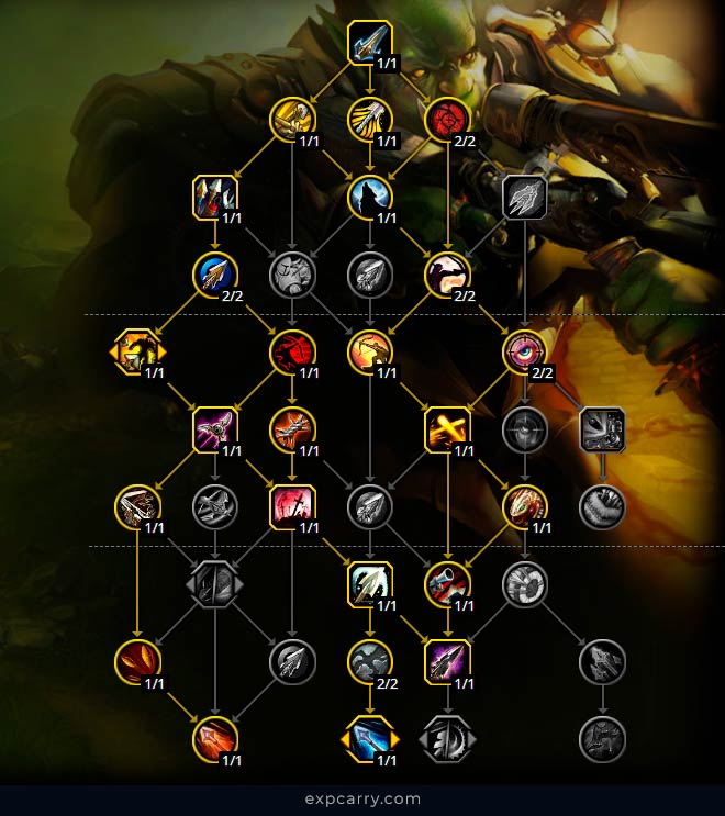 World of Warcraft – best Hunter build talent tree guide