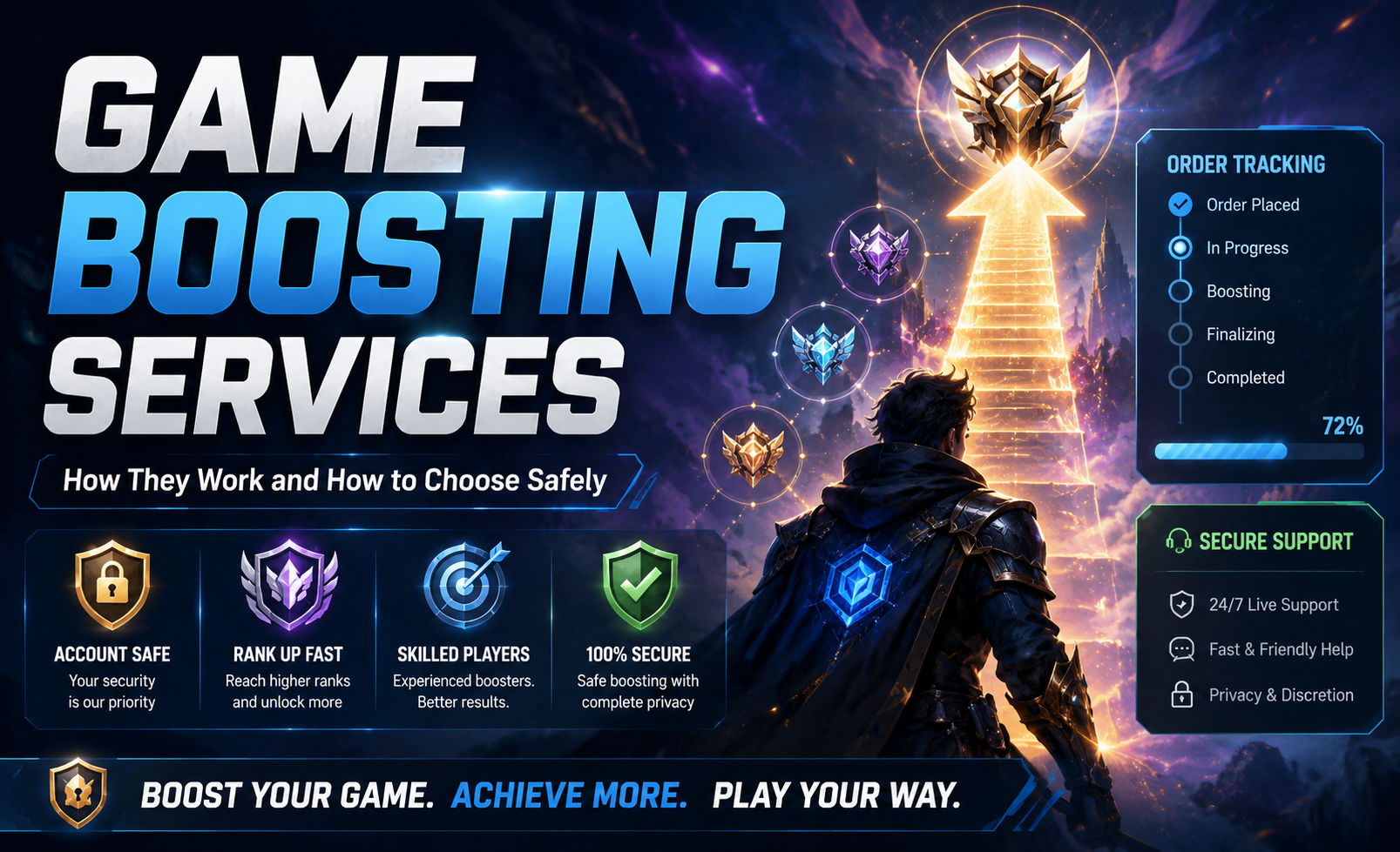 Wie Game-Boosting-Dienste funktionieren und worauf man bei der Auswahl achten sollte