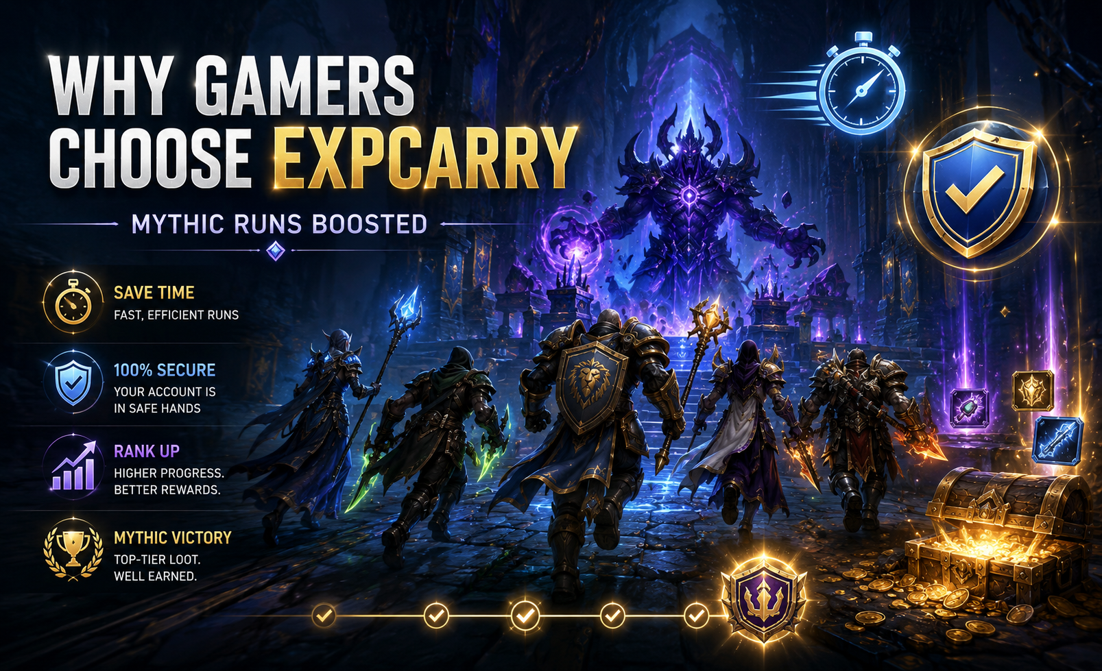 Warum sich Gamer für ExpCarry entscheiden: Mythische Runs mit Boosts
