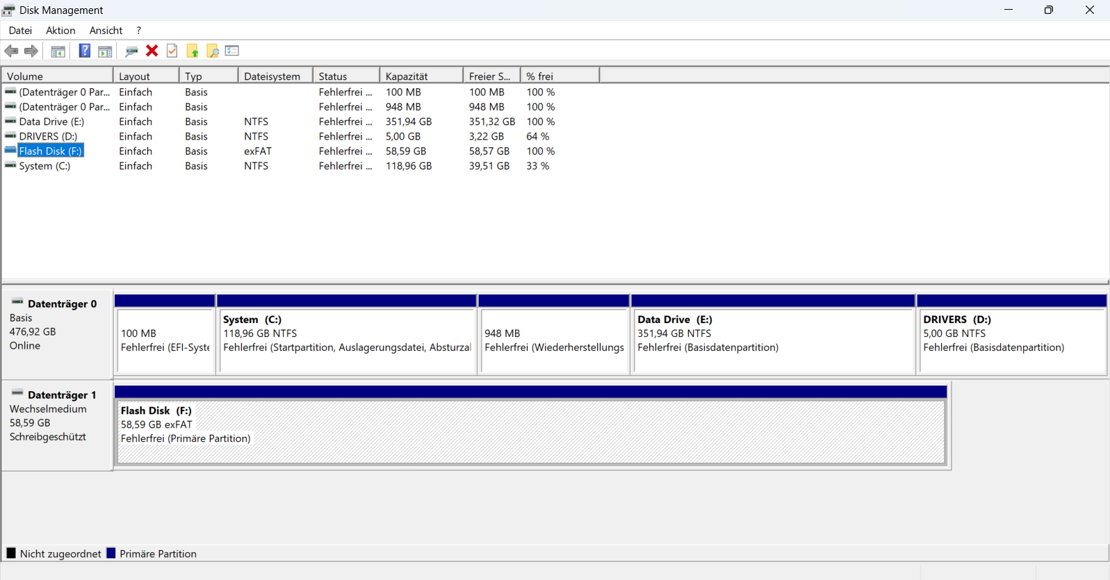 Kapazität, Dateisystem und Partitionsstatus der externen Festplatte in der Windows-Datenträgerverwaltung