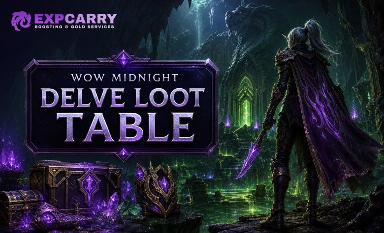 Midnight Saison 2 Tiefen Loot-Tabelle: Stufenbelohnungen, Große Schatzkammer und empfohlenes Itemlevel
