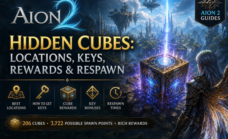 AION 2 Hidden Cubes: Locations, Keys, Rewards & Respawn